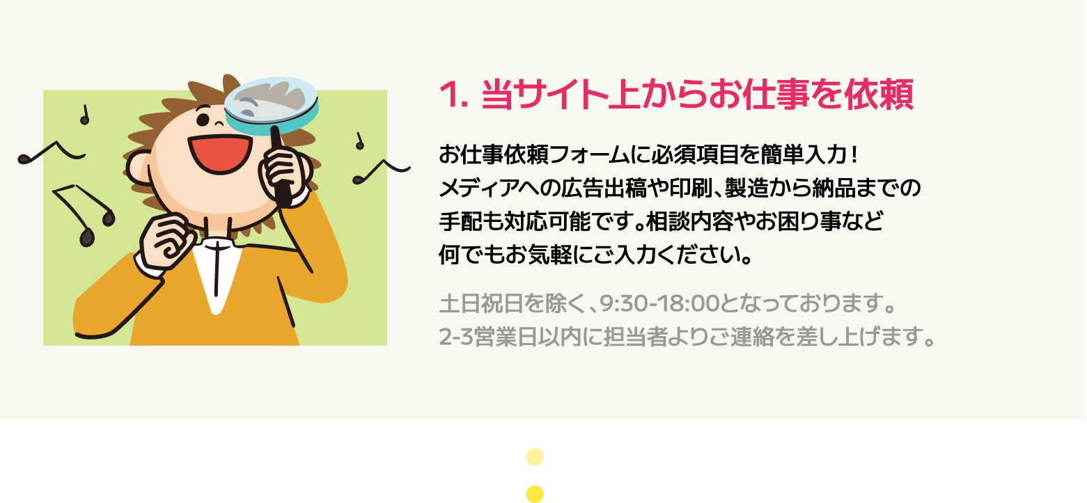 説明1