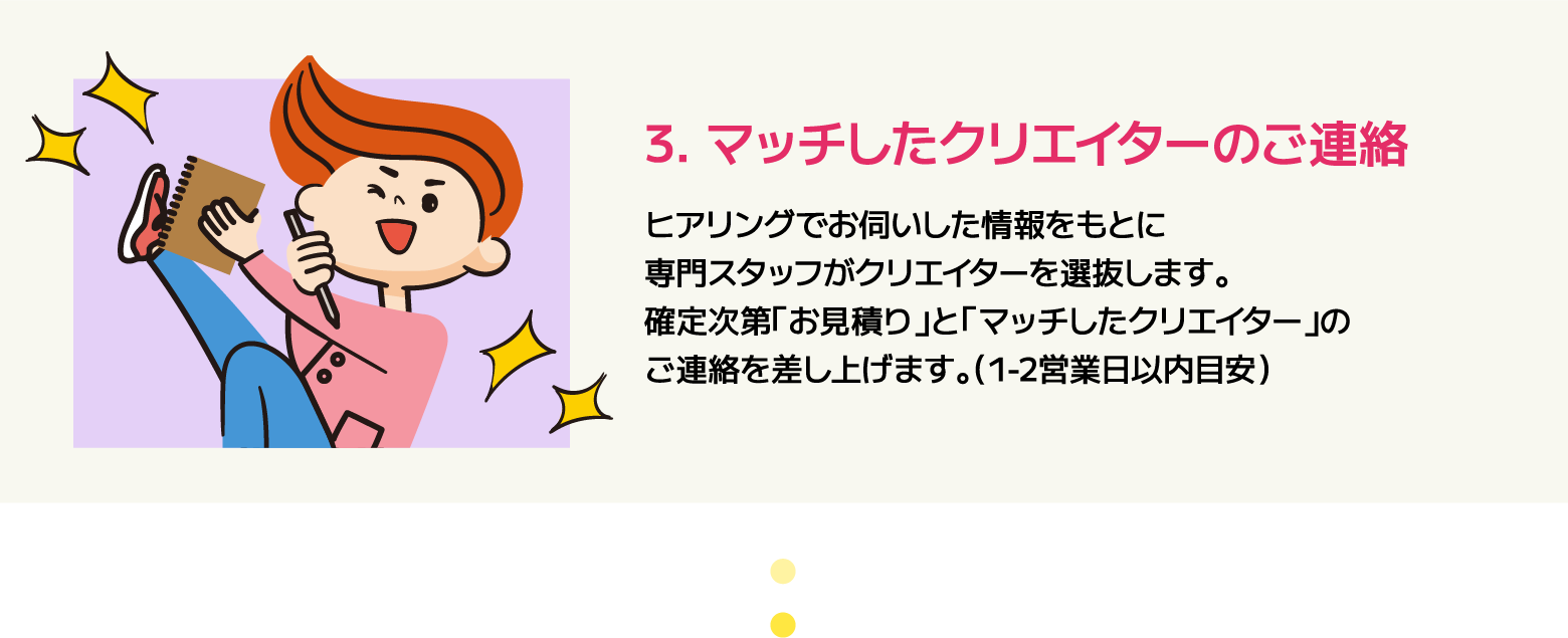 説明3