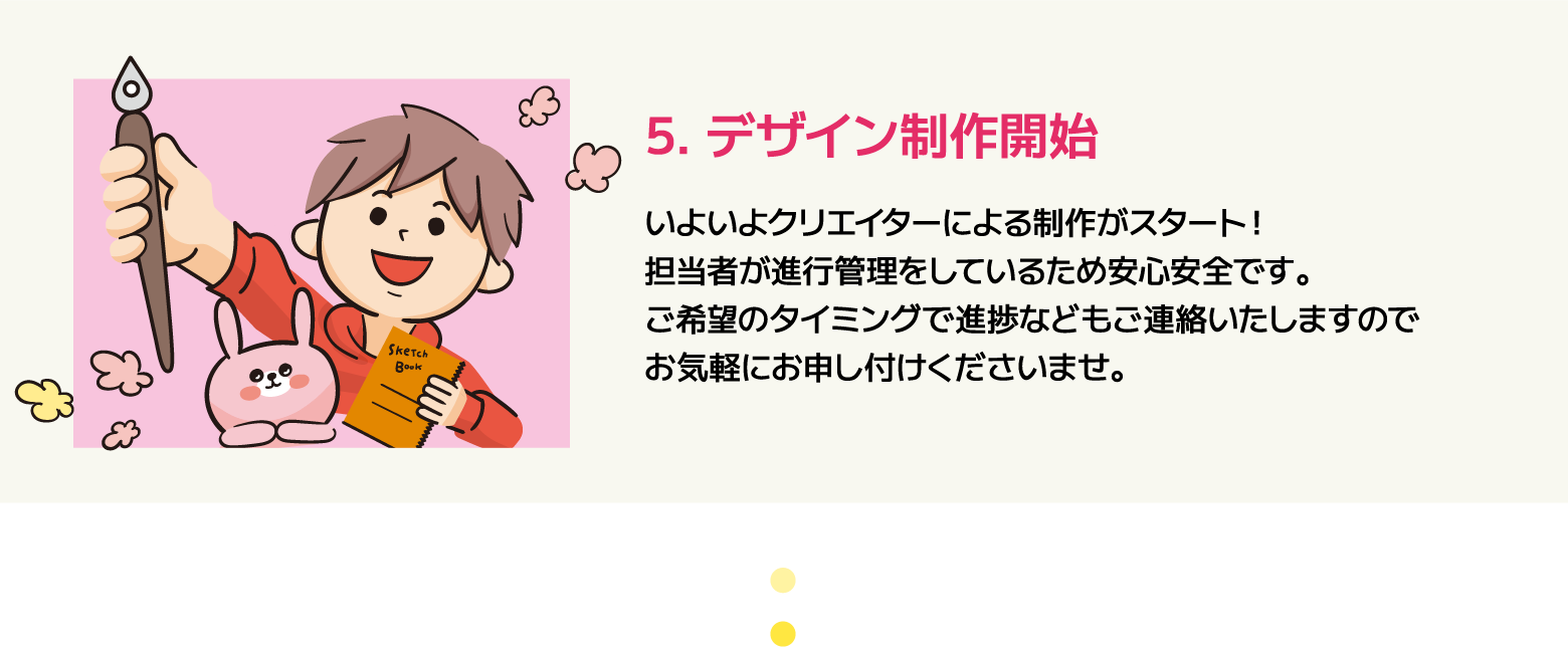 説明5