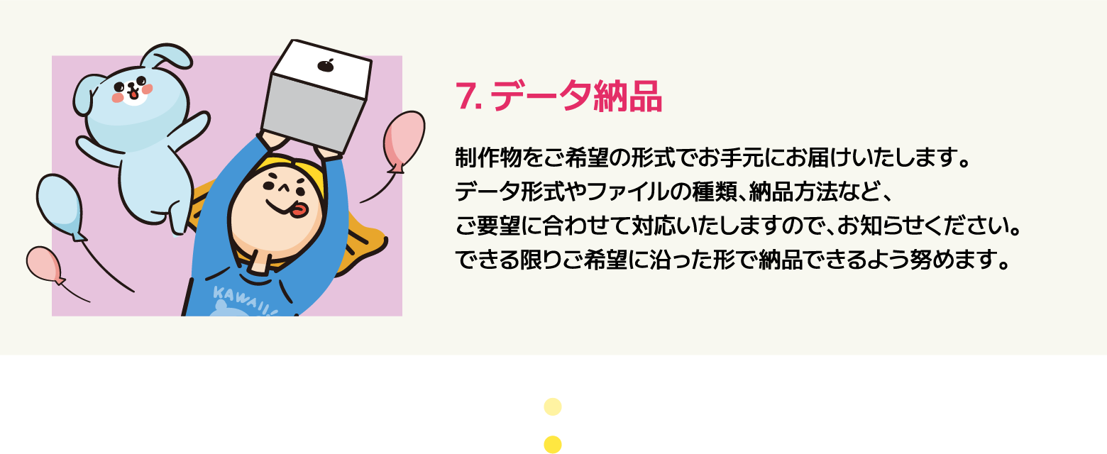 説明7